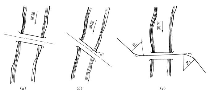 pagenumber_ebook=201,pagenumber_book=189