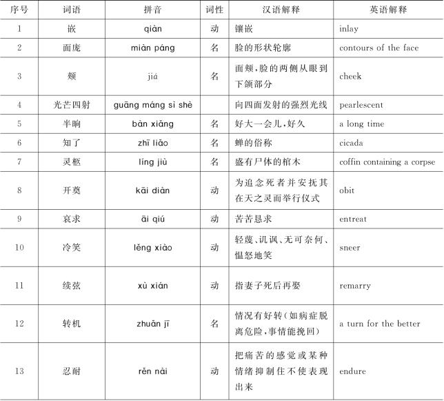 pagenumber_ebook=54,pagenumber_book=46