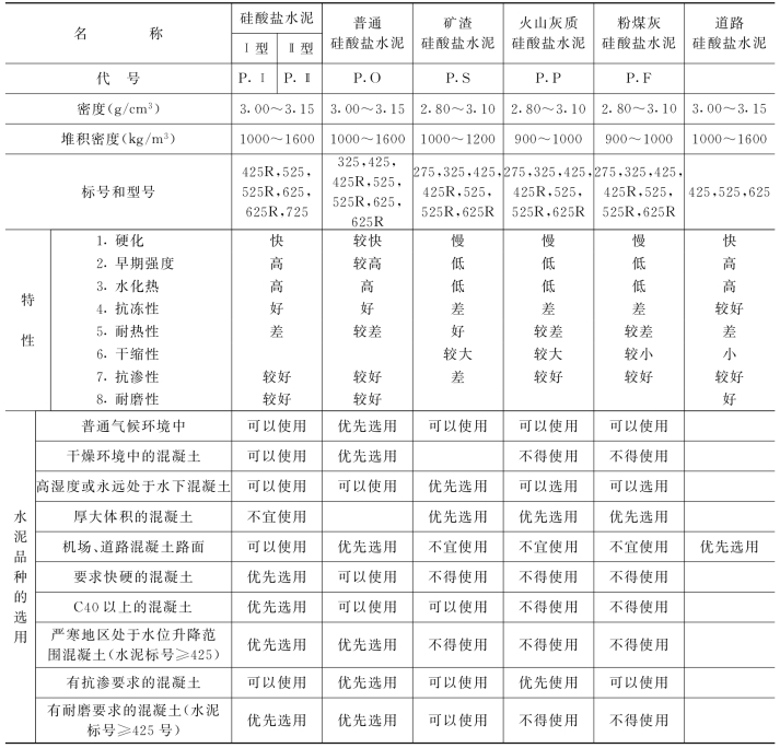 pagenumber_ebook=60,pagenumber_book=48