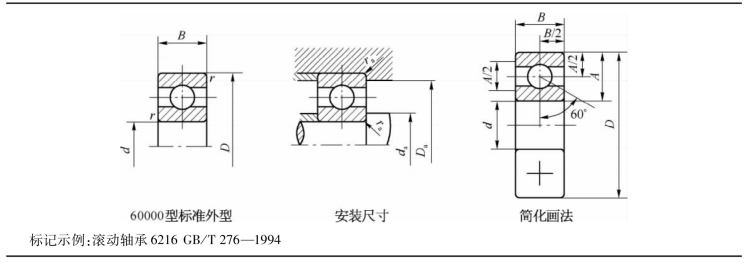 pagenumber_ebook=108,pagenumber_book=99