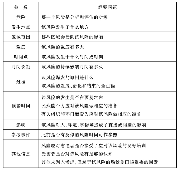 pagenumber_ebook=108,pagenumber_book=98