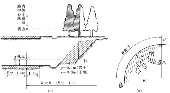 pagenumber_ebook=164,pagenumber_book=152