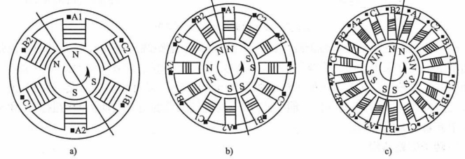 pagenumber_ebook=145,pagenumber_book=136