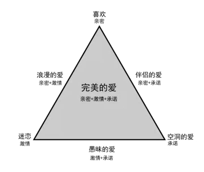 pagenumber_ebook=93,pagenumber_book=84