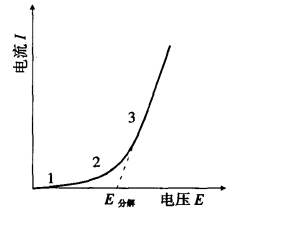 pagenumber_ebook=219,pagenumber_book=209