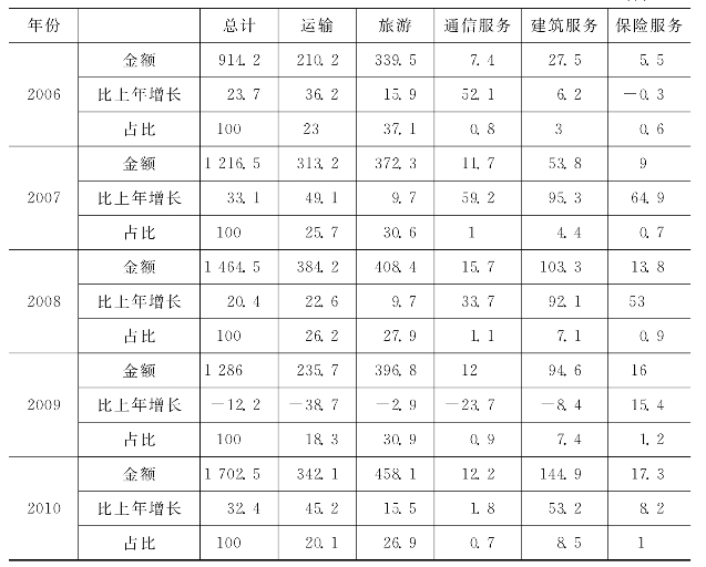 pagenumber_ebook=294,pagenumber_book=294