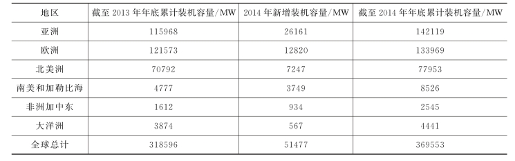 pagenumber_ebook=49,pagenumber_book=43