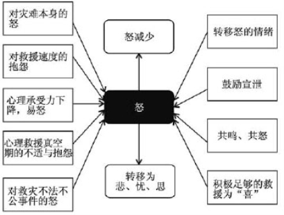 pagenumber_ebook=88,pagenumber_book=79