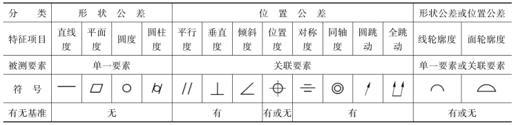 pagenumber_ebook=157,pagenumber_book=148