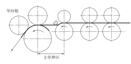 pagenumber_ebook=65,pagenumber_book=55