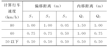 pagenumber_ebook=381,pagenumber_book=369