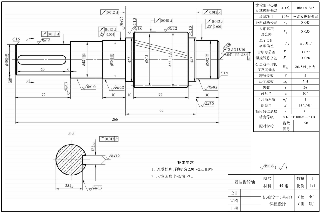 pagenumber_ebook=306,pagenumber_book=297