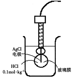 pagenumber_ebook=211,pagenumber_book=201