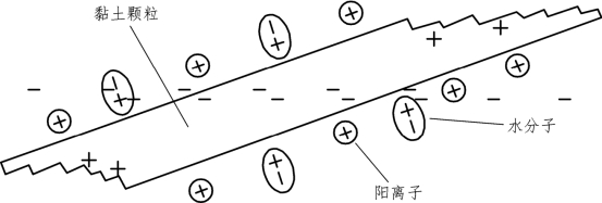 pagenumber_ebook=15,pagenumber_book=9