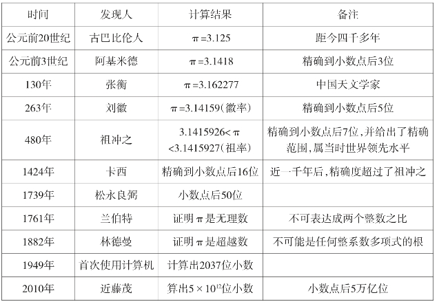 pagenumber_ebook=148,pagenumber_book=128