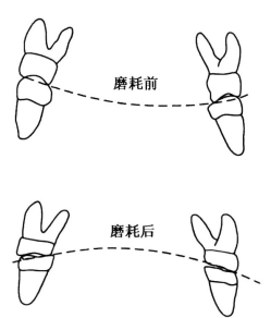 pagenumber_ebook=161,pagenumber_book=152