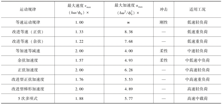 pagenumber_ebook=206,pagenumber_book=196