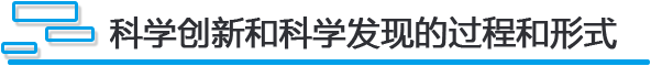 科学创新和科学发现的过程和形式.png