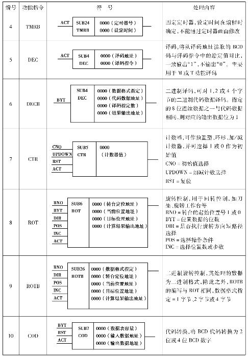 pagenumber_ebook=273,pagenumber_book=266