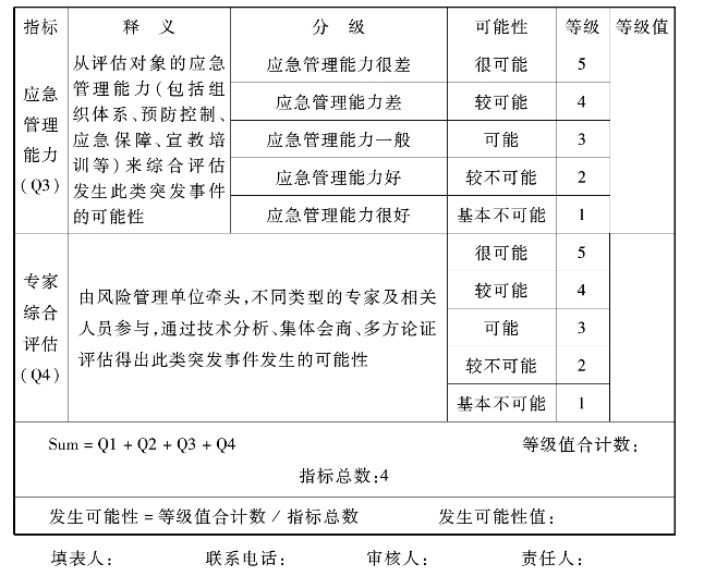 pagenumber_ebook=206,pagenumber_book=196