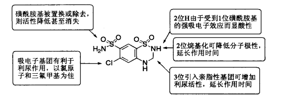 pagenumber_ebook=205,pagenumber_book=187