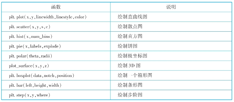 pagenumber_ebook=245,pagenumber_book=230