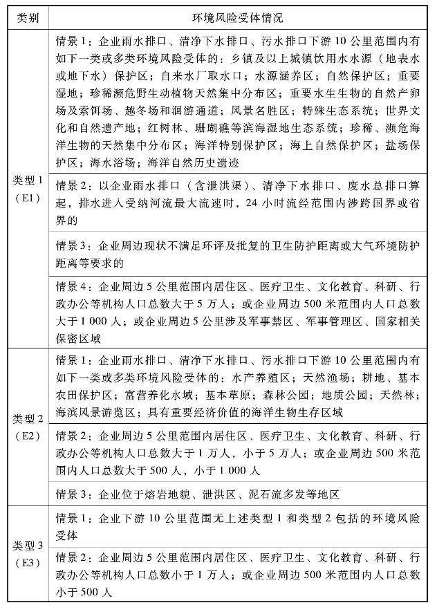 pagenumber_ebook=268,pagenumber_book=258