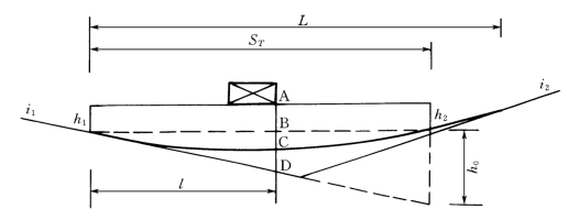 pagenumber_ebook=185,pagenumber_book=173