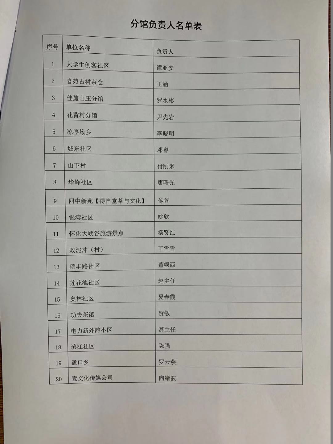 微信图片_20191127134725 微信图片_20191127134725.jpg