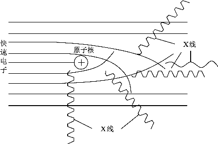 pagenumber_ebook=27,pagenumber_book=27