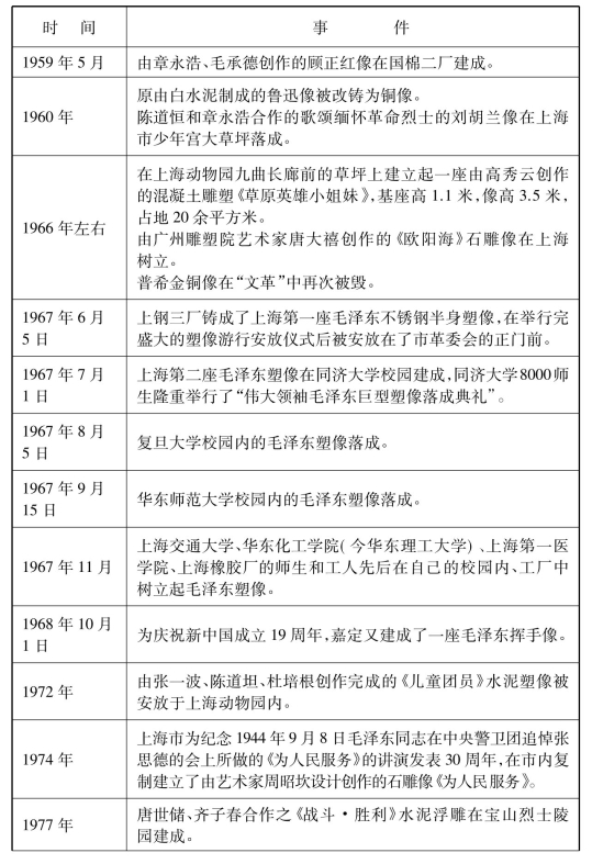 pagenumber_ebook=220,pagenumber_book=211