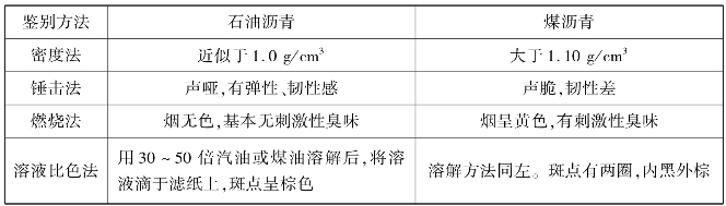 pagenumber_ebook=215,pagenumber_book=207
