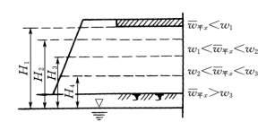 pagenumber_ebook=217,pagenumber_book=205