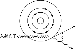 pagenumber_ebook=29,pagenumber_book=29