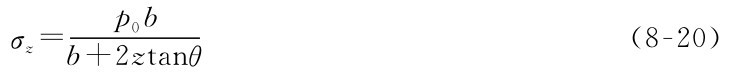 b+2ztanθσz=p0b（8-20）