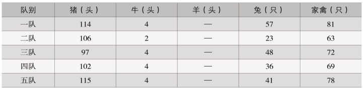 pagenumber_ebook=188,pagenumber_book=130