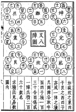 pagenumber_ebook=101,pagenumber_book=101