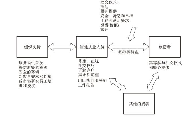 pagenumber_ebook=19,pagenumber_book=5