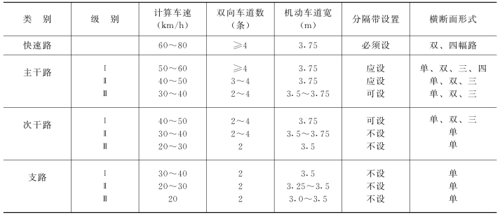 pagenumber_ebook=41,pagenumber_book=29