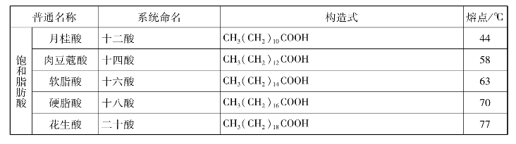 pagenumber_ebook=227,pagenumber_book=227