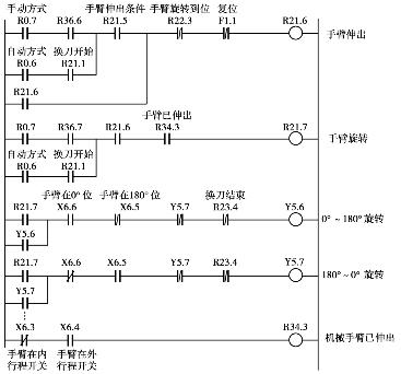 pagenumber_ebook=288,pagenumber_book=281