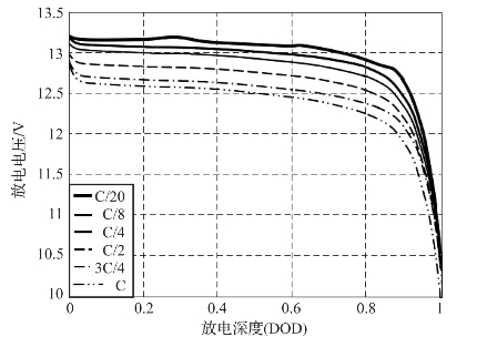 pagenumber_ebook=215,pagenumber_book=205