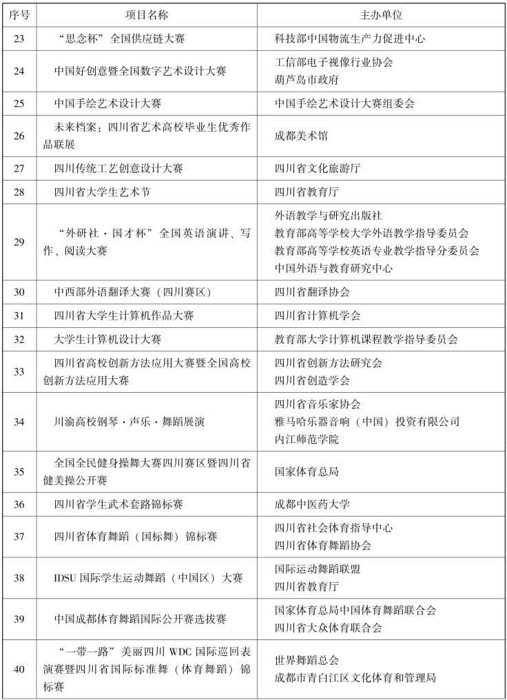 pagenumber_ebook=71,pagenumber_book=64