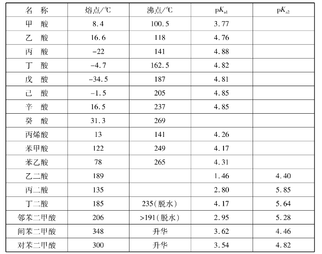 pagenumber_ebook=163,pagenumber_book=163