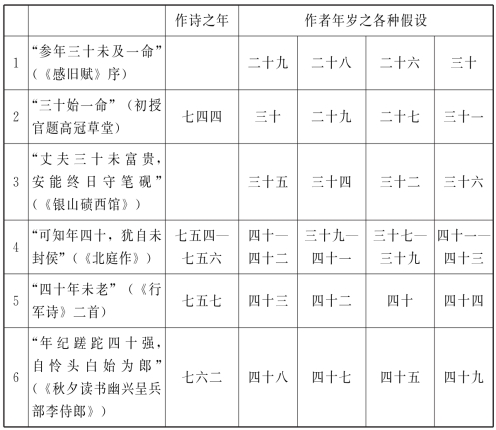 pagenumber_ebook=145,pagenumber_book=141