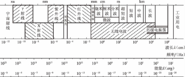 pagenumber_ebook=33,pagenumber_book=28