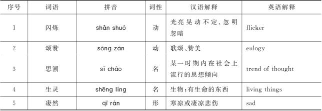 pagenumber_ebook=164,pagenumber_book=156