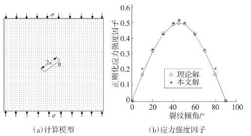 pagenumber_ebook=204,pagenumber_book=192