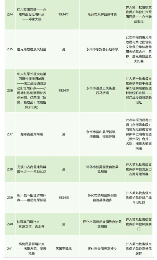 588f0c3aecf5db01d45451d80866a25 588f0c3aecf5db01d45451d80866a25.png