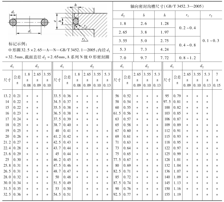 pagenumber_ebook=141,pagenumber_book=132